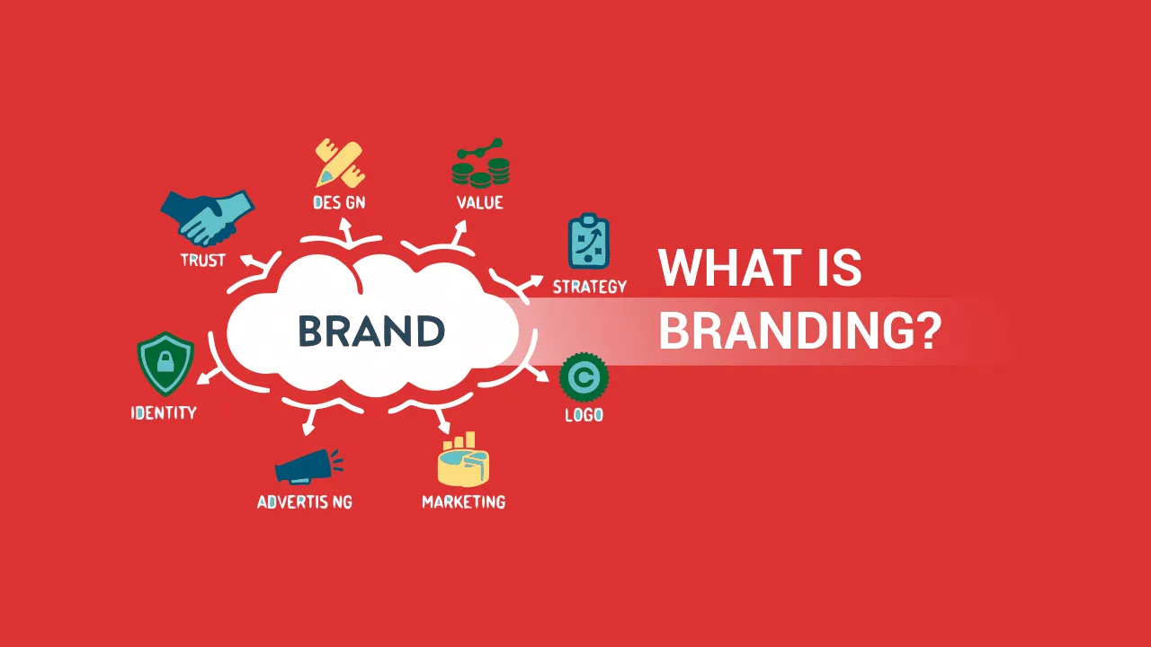 👉 ¿Qué es el branding?