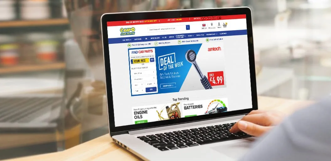 LISTA DE VERIFICACIÓN PARA SITIOS ECOMMERCE