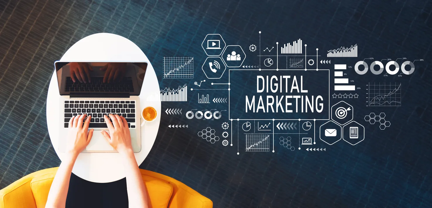 Social Media Marketing