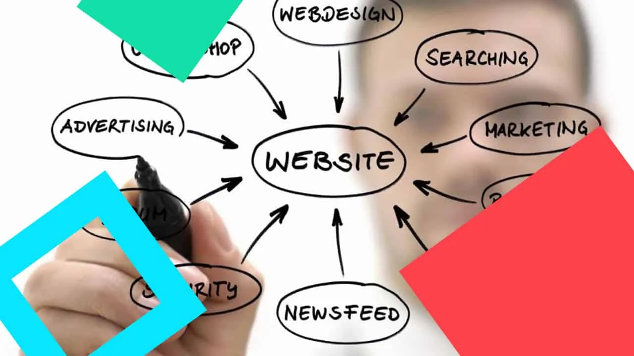 ¿Qué hace que un sitio web sea bueno en 2021?