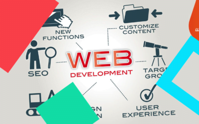 8 reasons to redesign your website in Trinidad