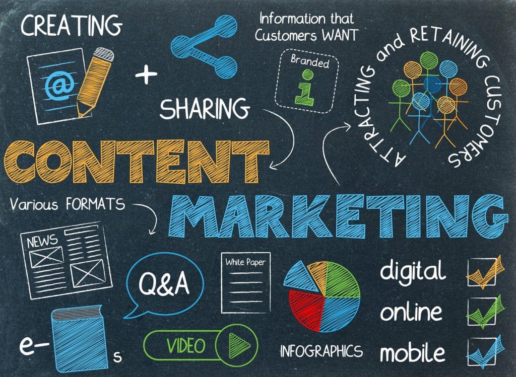 10 reasons why content marketing is important. Understand the Importance of Content Marketing in Your Company 33