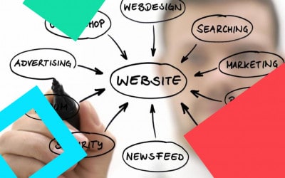 What makes a good website in 2021?